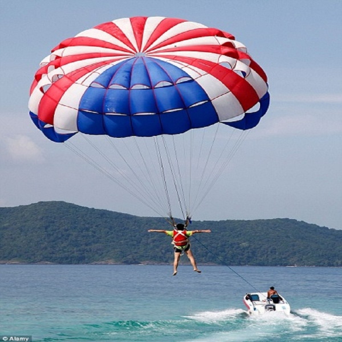 Turquoise Tides - 06 nights 07 days ( 3 nights portblair , 02 nights havelock &01 night Neil  )
